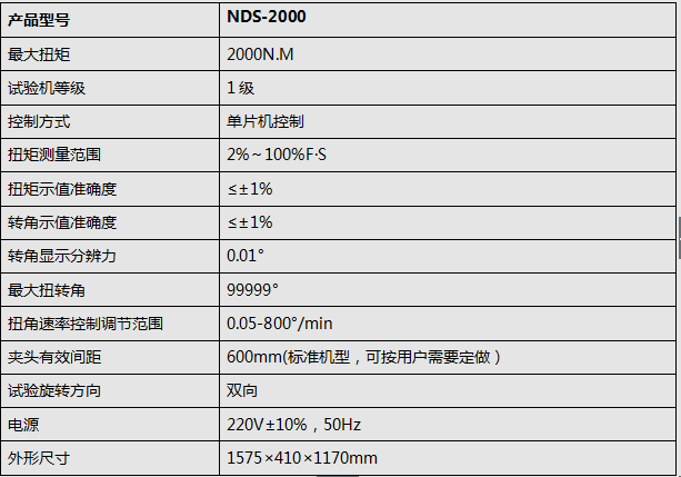 數(shù)顯材料扭轉(zhuǎn)試驗(yàn)機(jī)